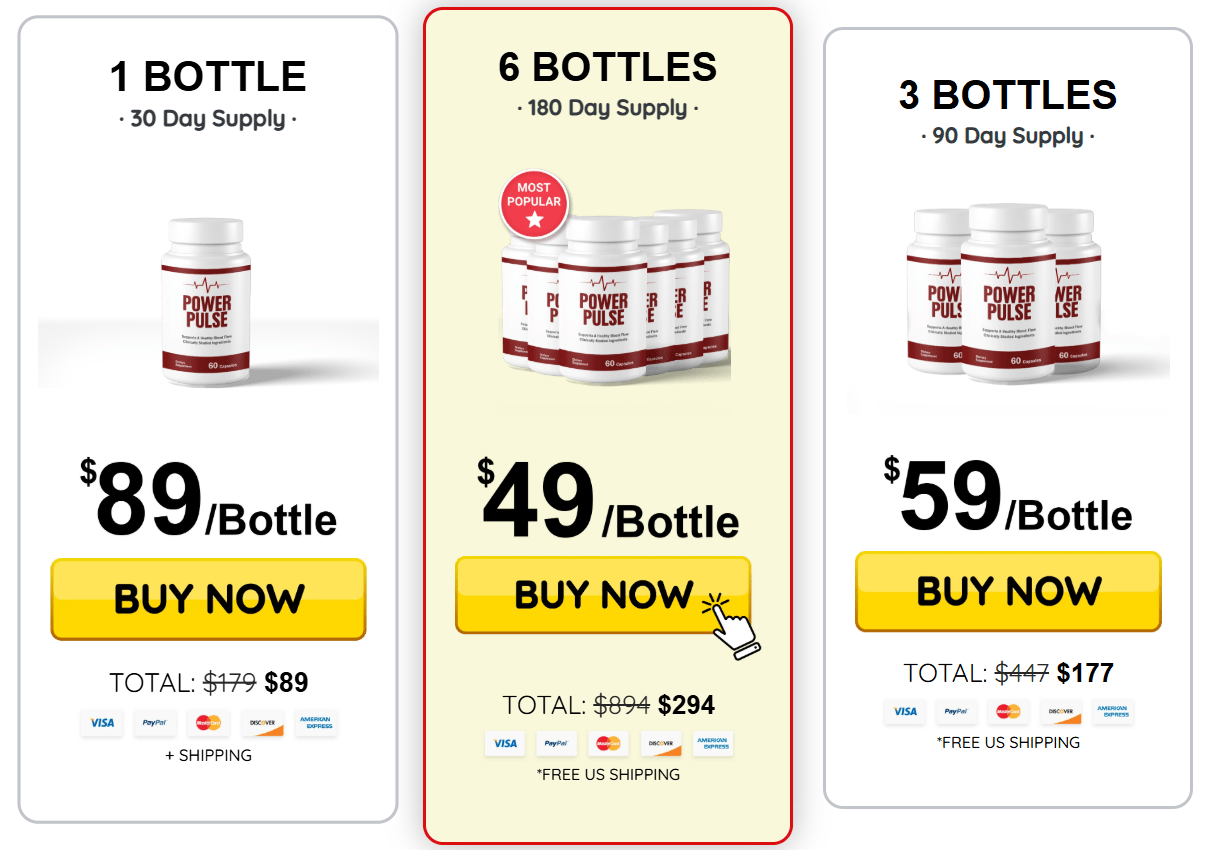 PowerPulse Order PowerPulse